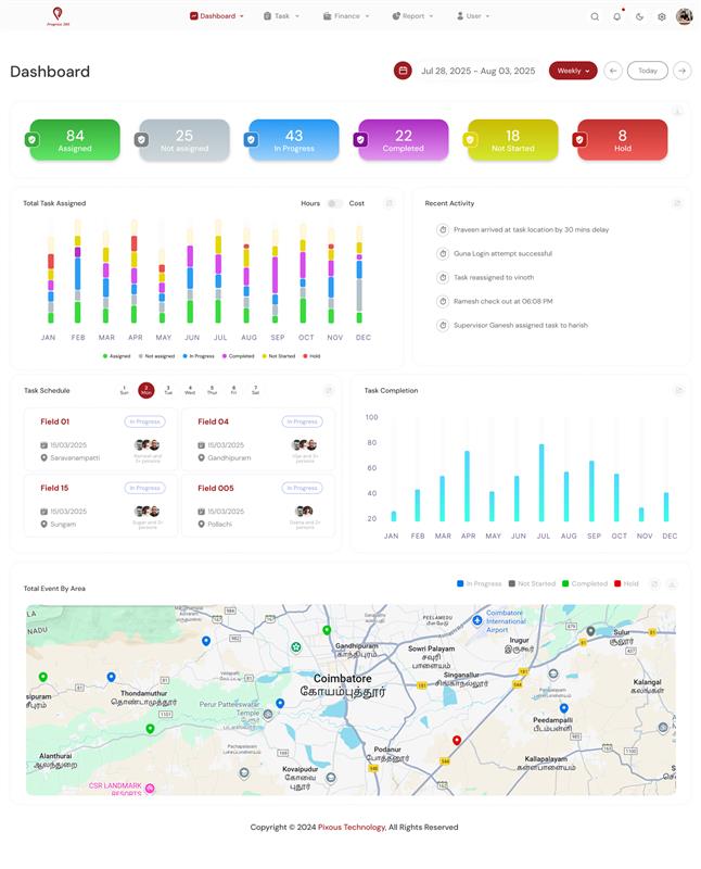 Progress360 Platform